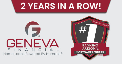 Geneva Financial announced today the company has been named #1 Best Mortgage Lender by Ranking Arizona for the second consecutive year.