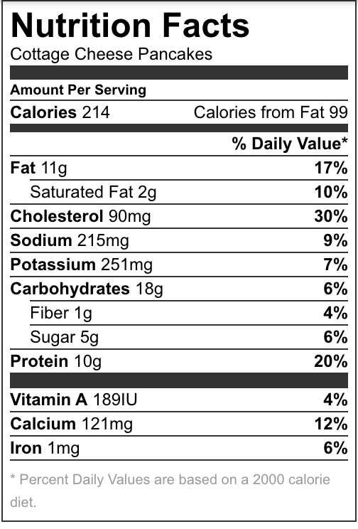 Cottage Cheese Pancakes Nutrition Facts