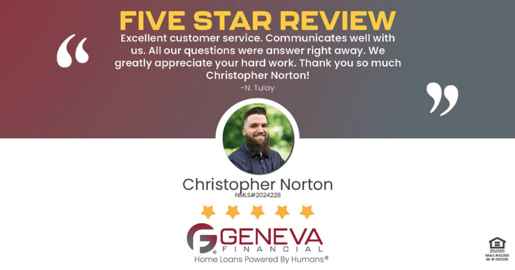 5 Star Review for Christopher Norton, Licensed Mortgage Loan Officer with Geneva Financial, Gilbert, Arizona – Home Loans Powered by Humans®.