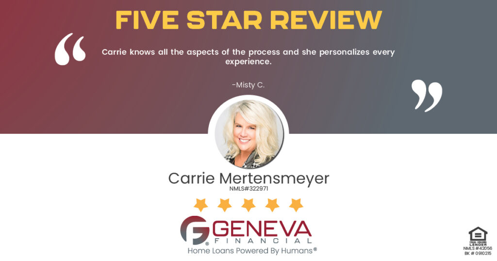 Carrie Mertensmeyer - Review Graphic - 10-14-25